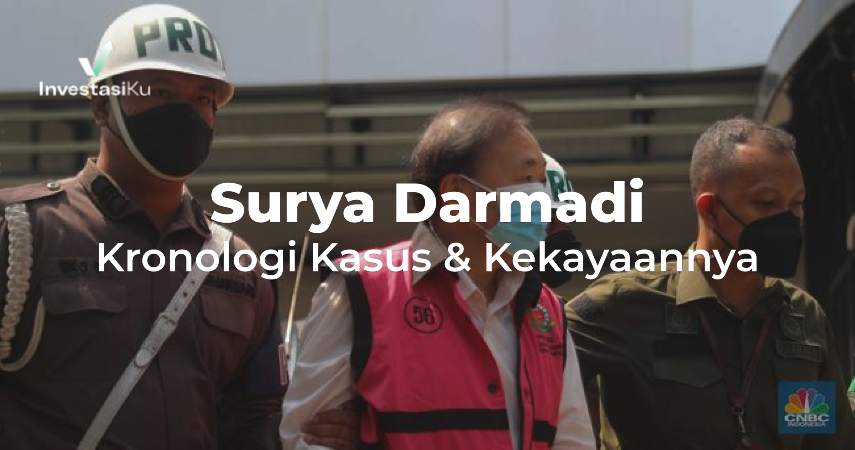 Surya Darmadi